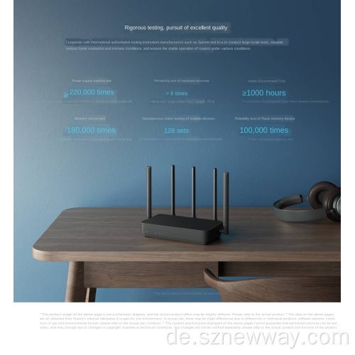 Xiaomi Mi WiFi-Router 4 Pro